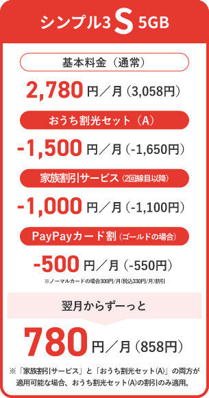 シンプル3 S 5GB